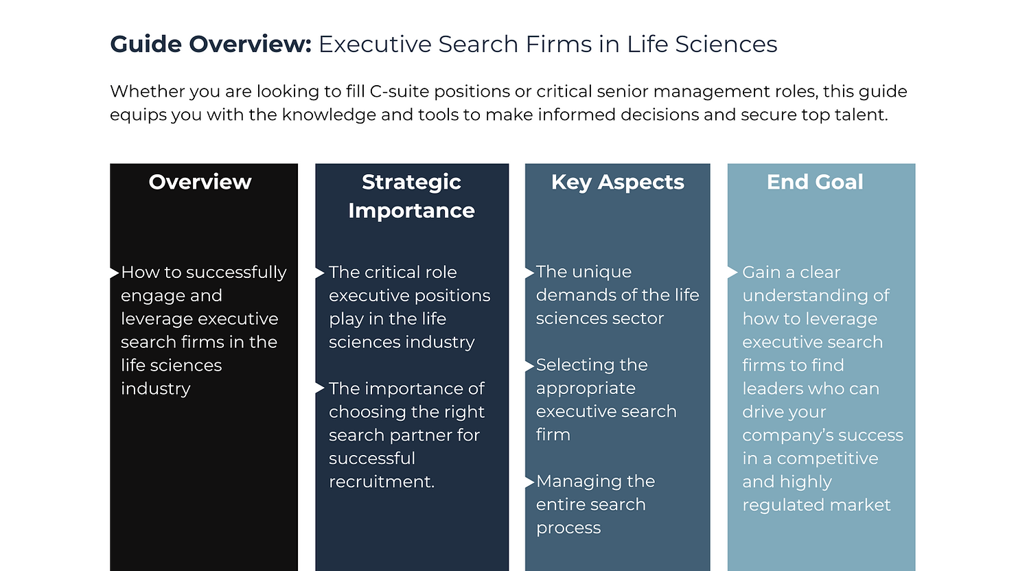 infographic on an overview of a guide on selecting an executive search firm in the Life Sciences Industry